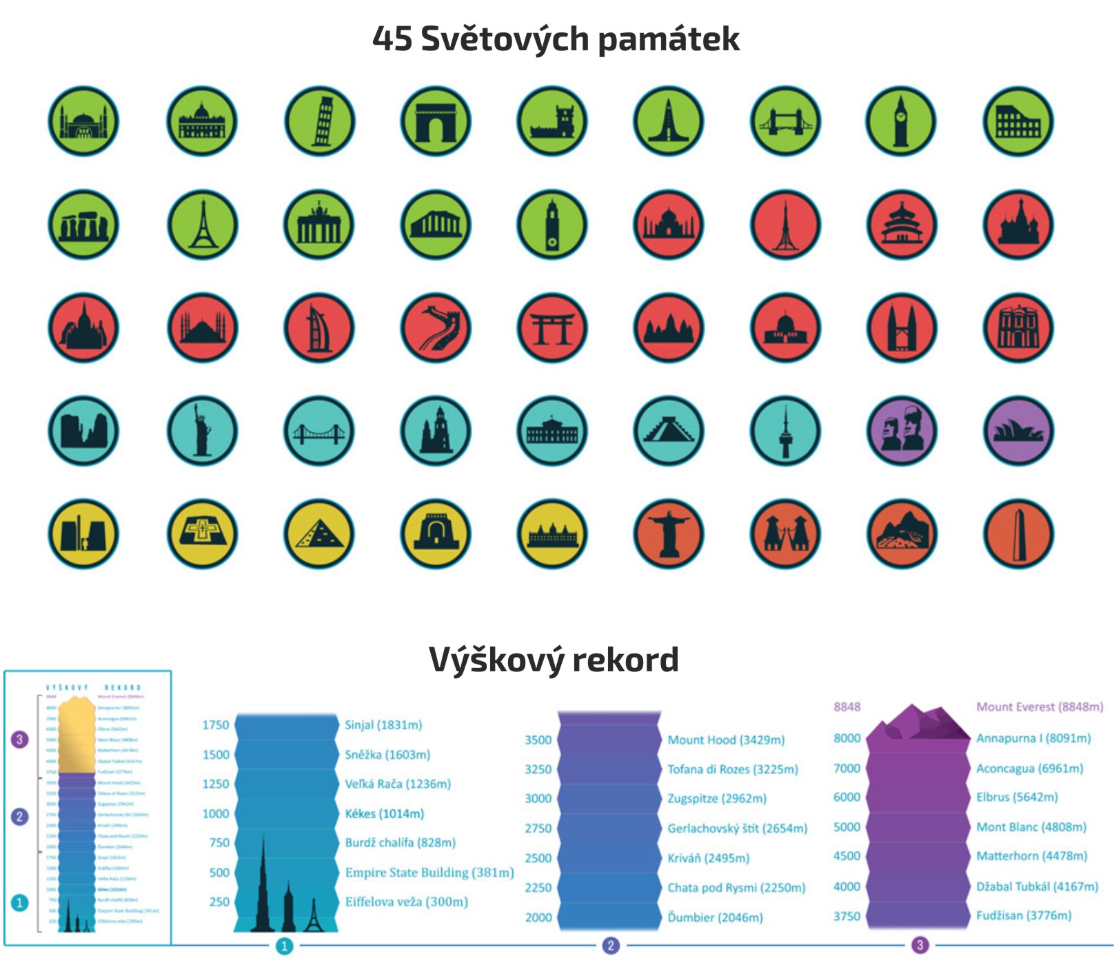 svet-pamiatky